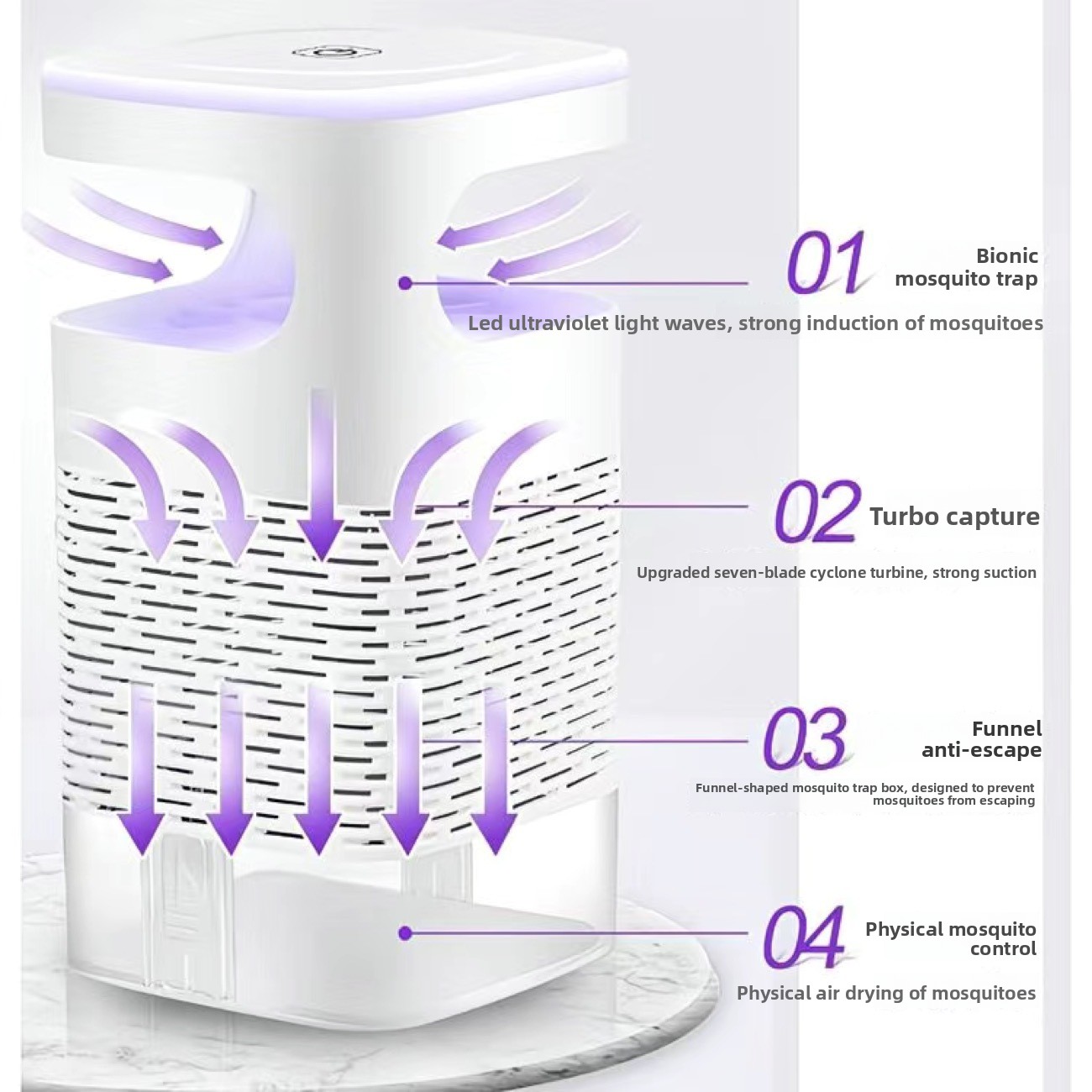مصباح جديد لقتل البعوض يعمل بـ - مراجعة Bug Catching Kit وسعره